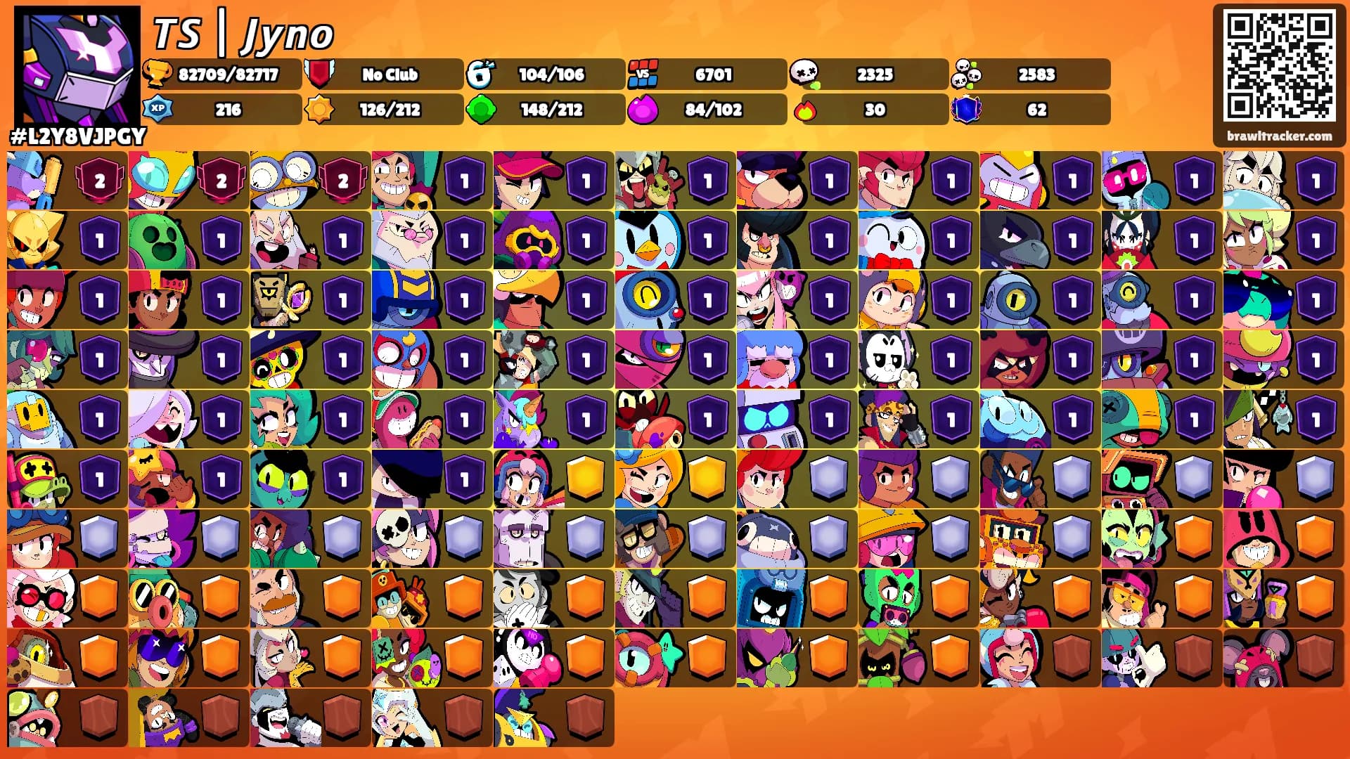 𝙏𝙎 | 𝙅𝙮𝙣𝙤's Ranks