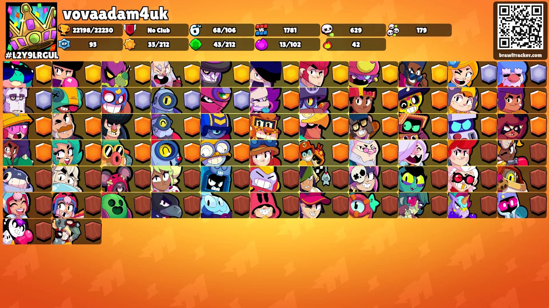 vovaadam4uk's Ranks