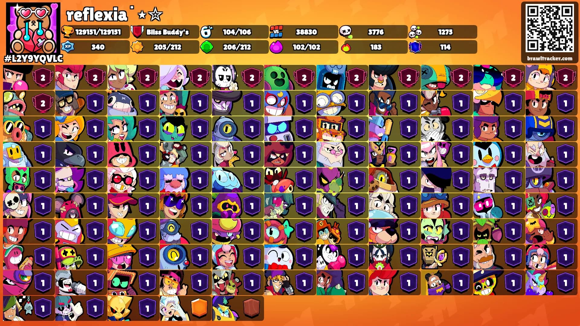 reflexia˙⋆✮'s Ranks