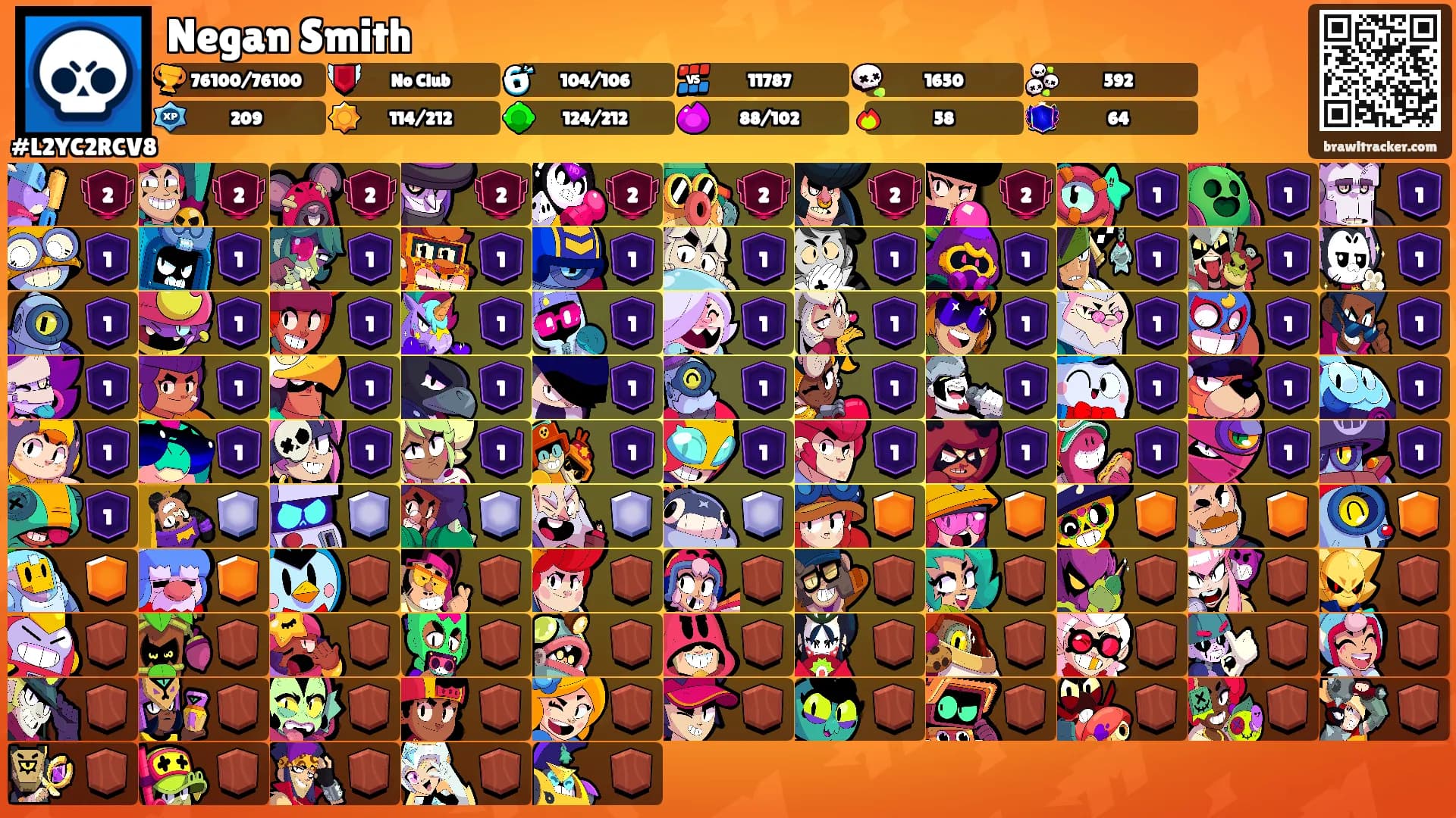 Negan𛃃Smith's Ranks