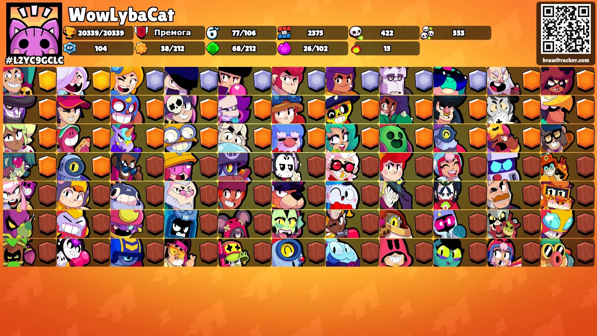 WowLybaCat's Ranks