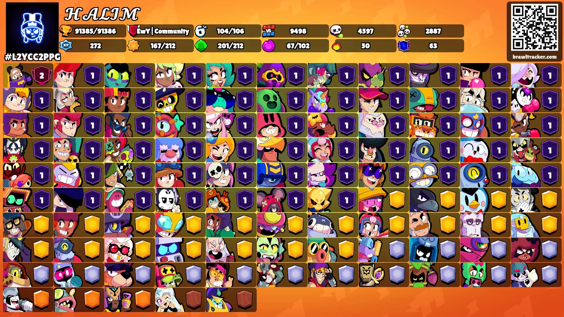 𝓗𝓐𝓛𝓘̇𝓜's Ranks