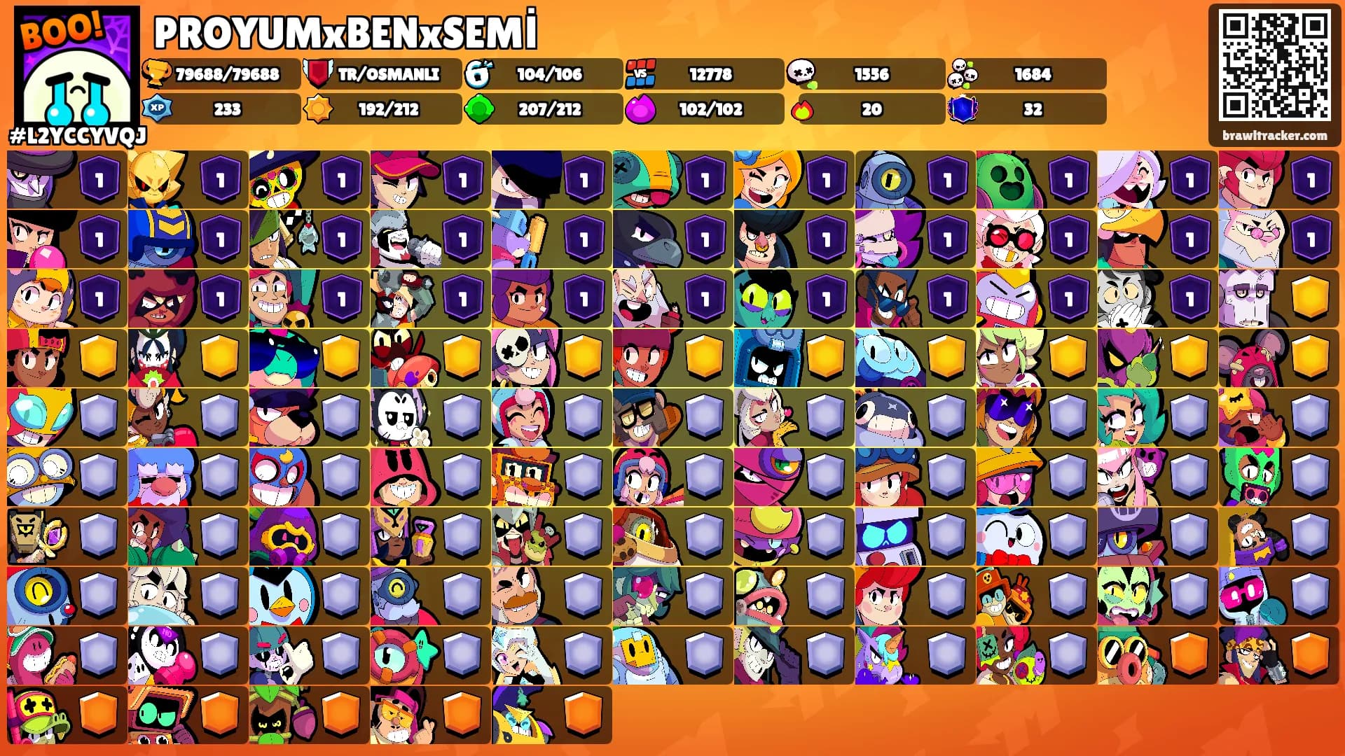 PROYUMxBENxSEMİ's Ranks