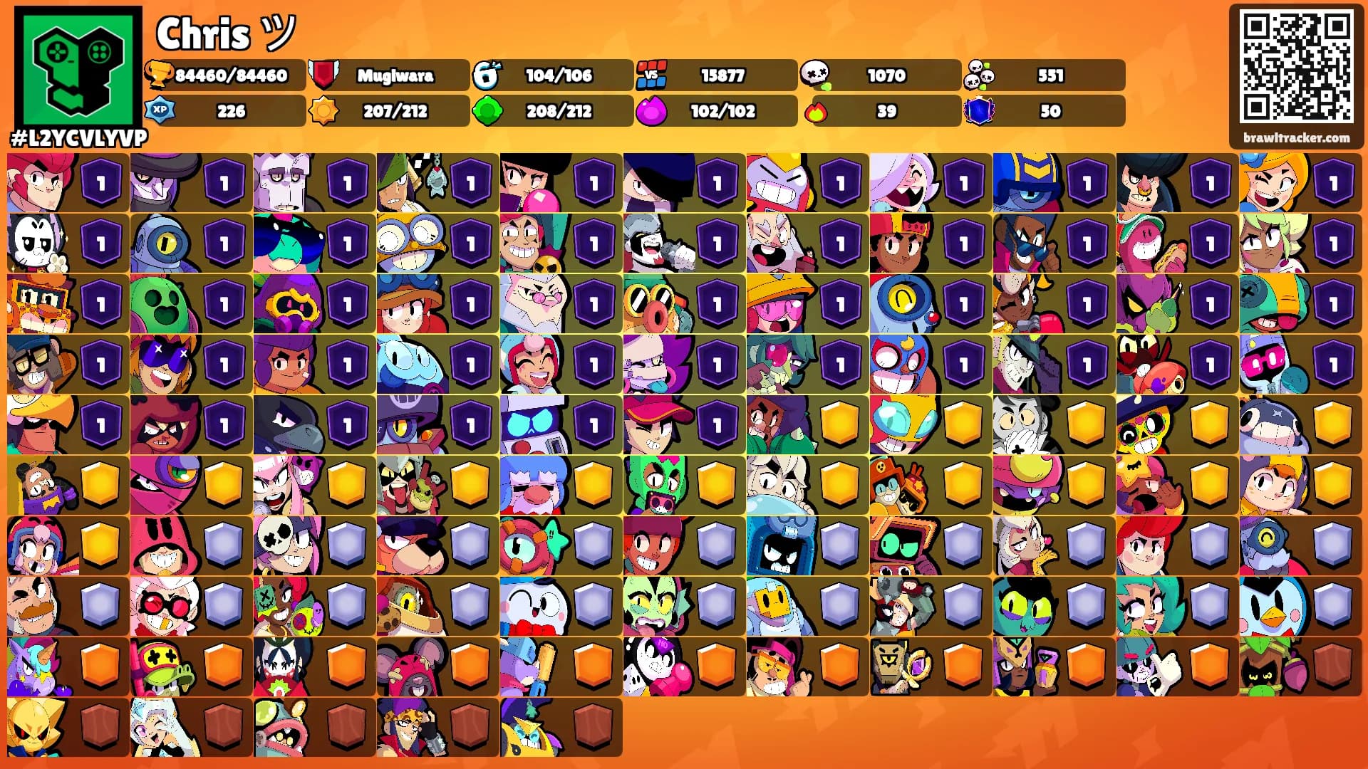 Chris ツ's Ranks