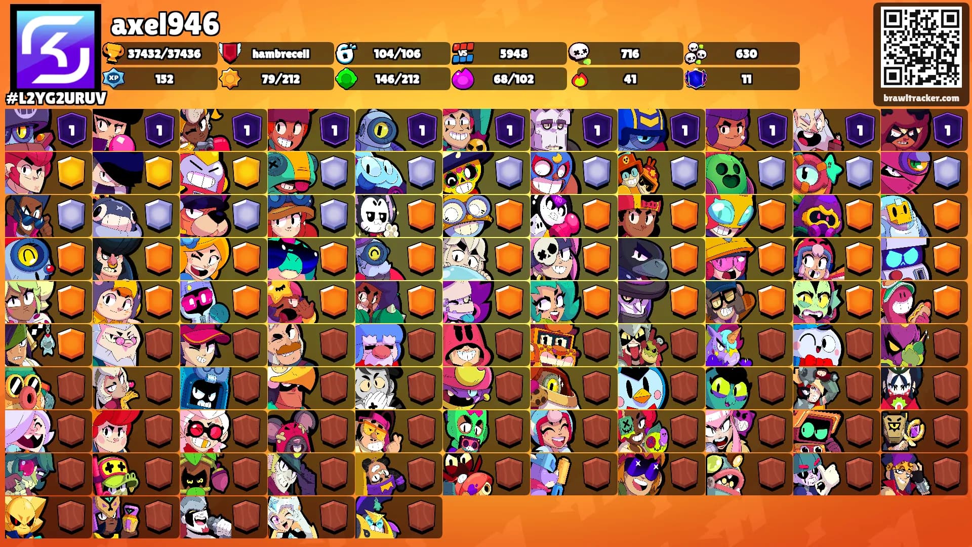 axel946's Ranks