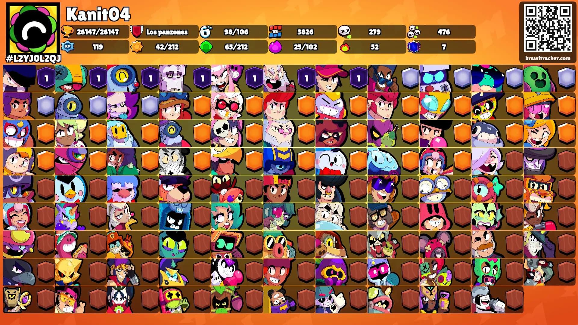 Kanit04's Ranks