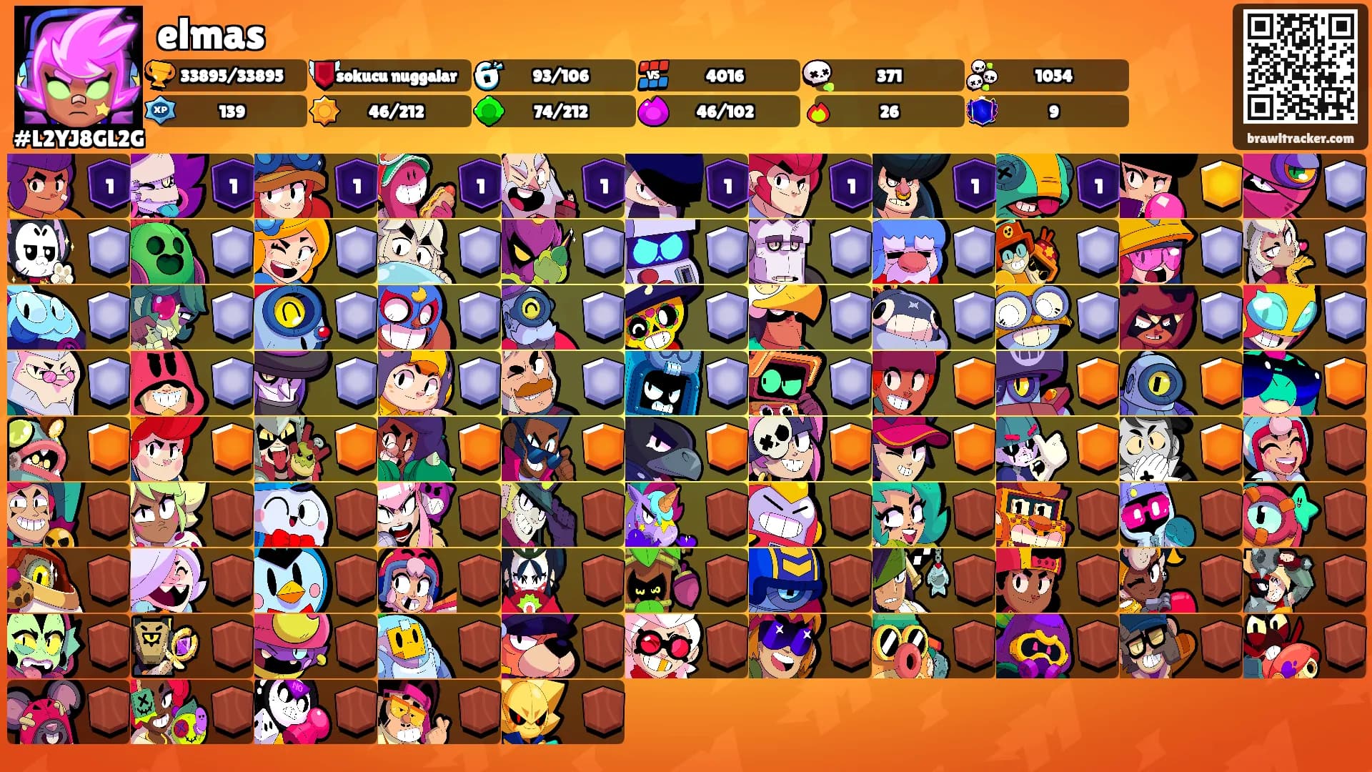 elmas's Ranks