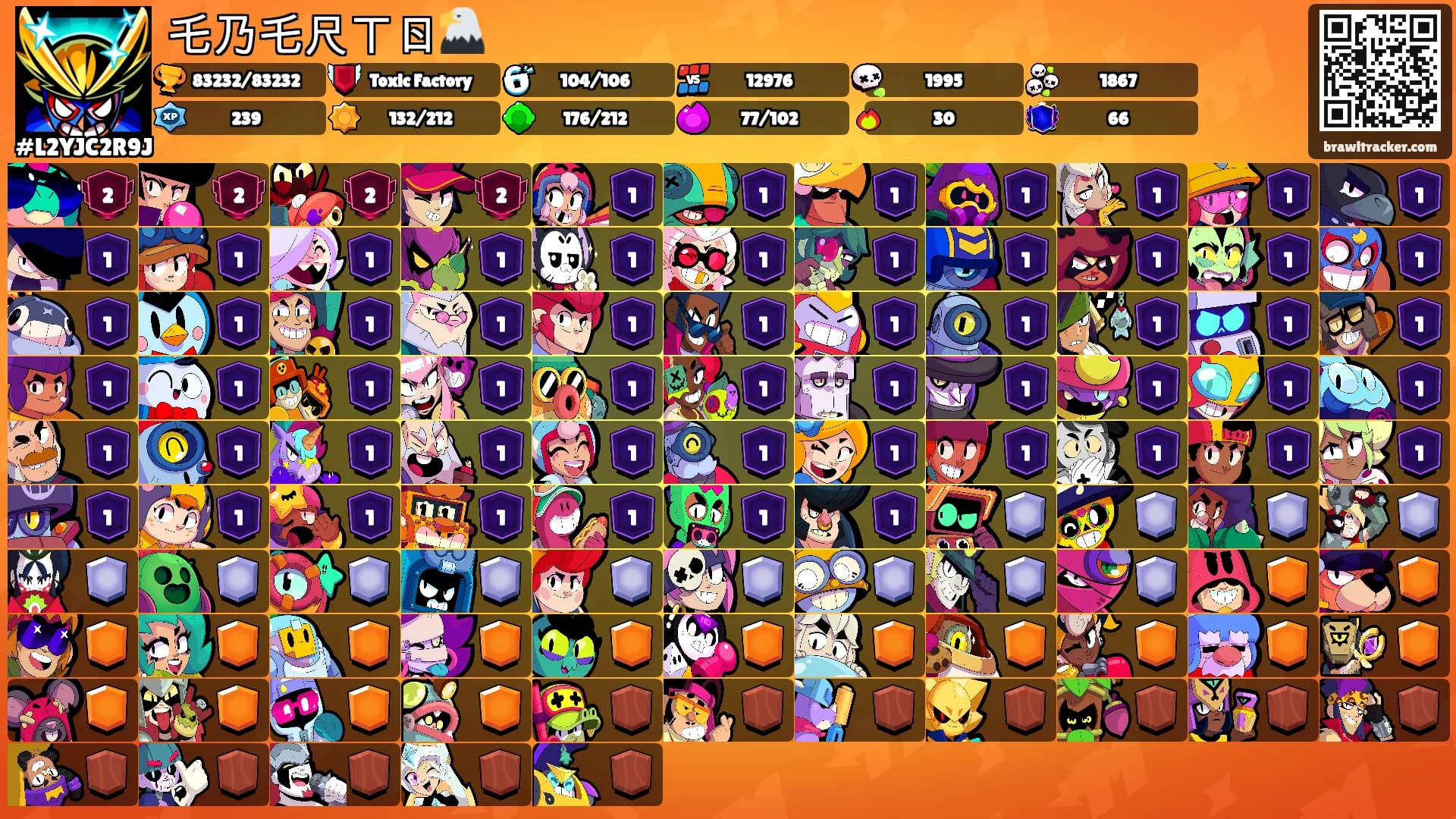 乇乃乇尺ㄒㄖ🦅's Ranks