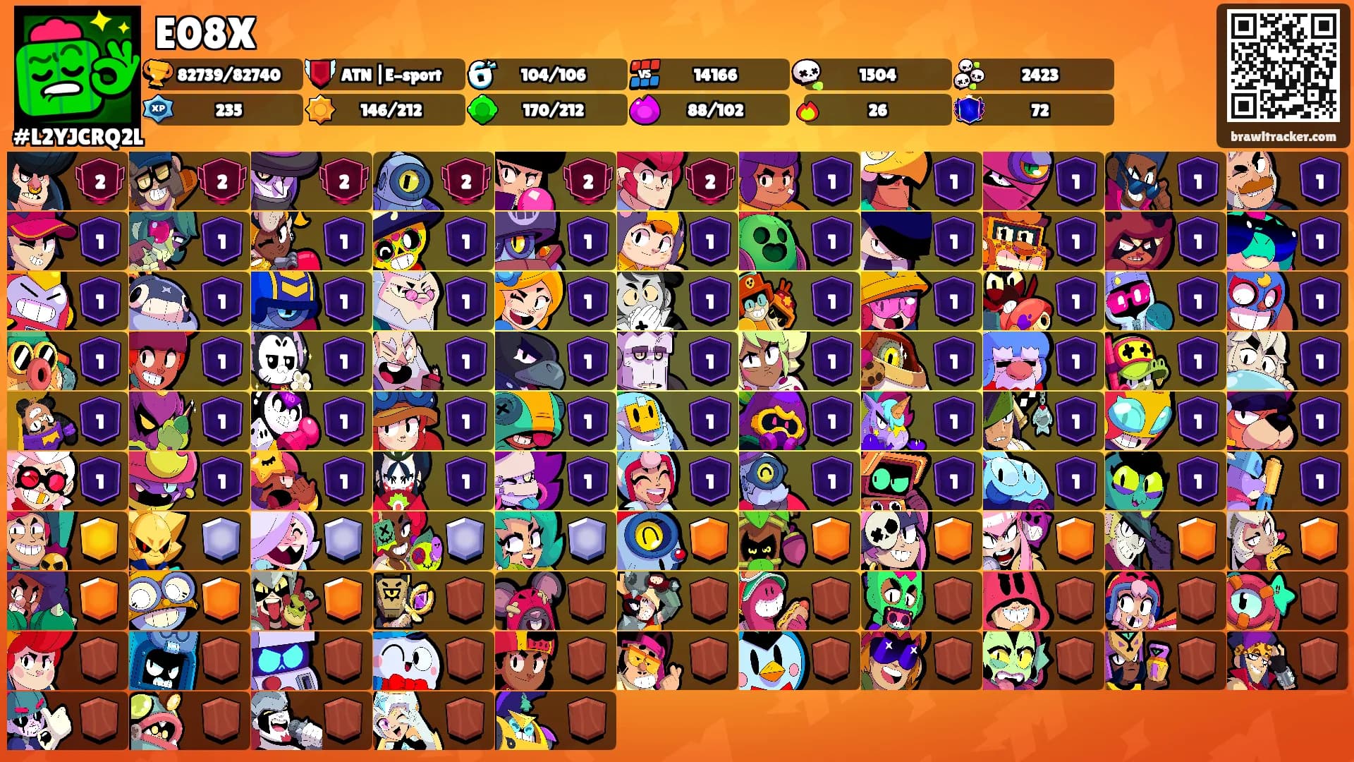 E08X's Ranks