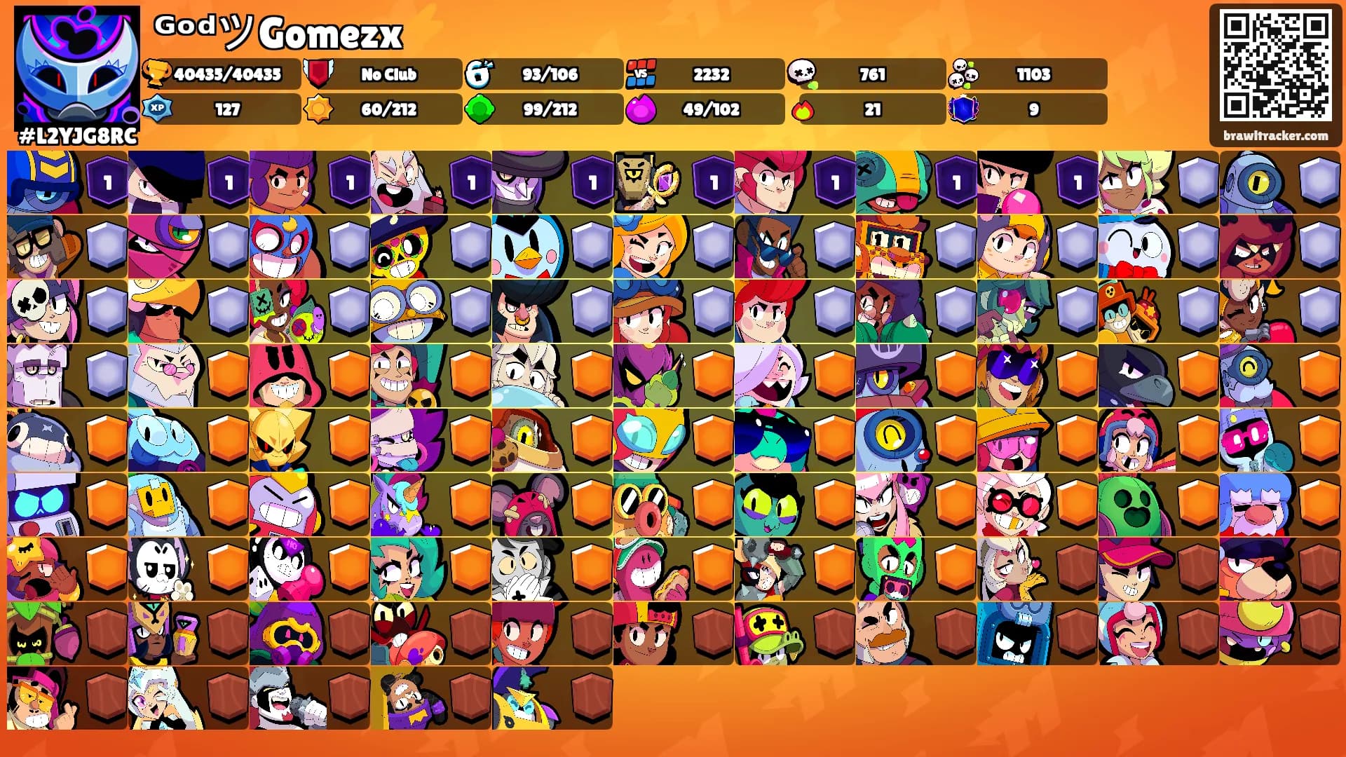 ᴳᵒᵈツGomezx⚡'s Ranks