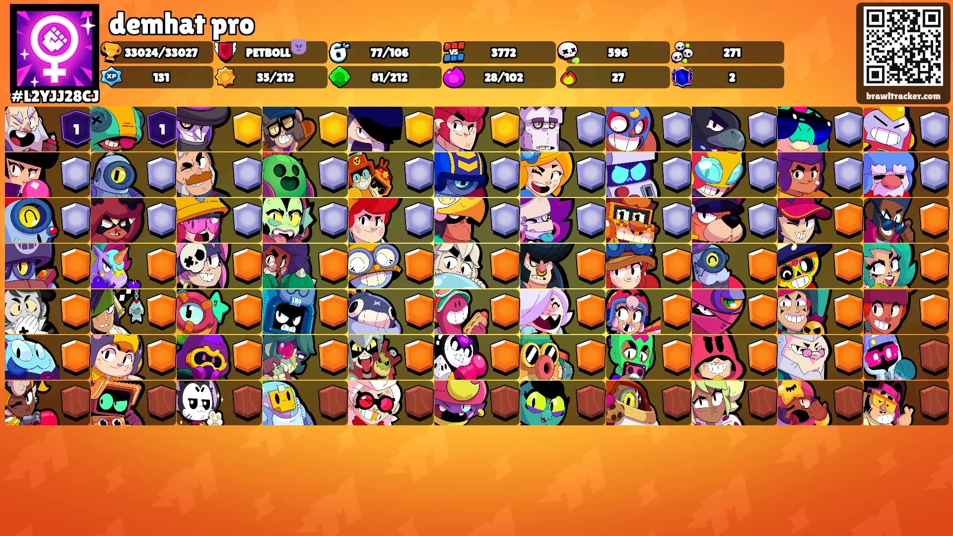 demhat pro's Ranks