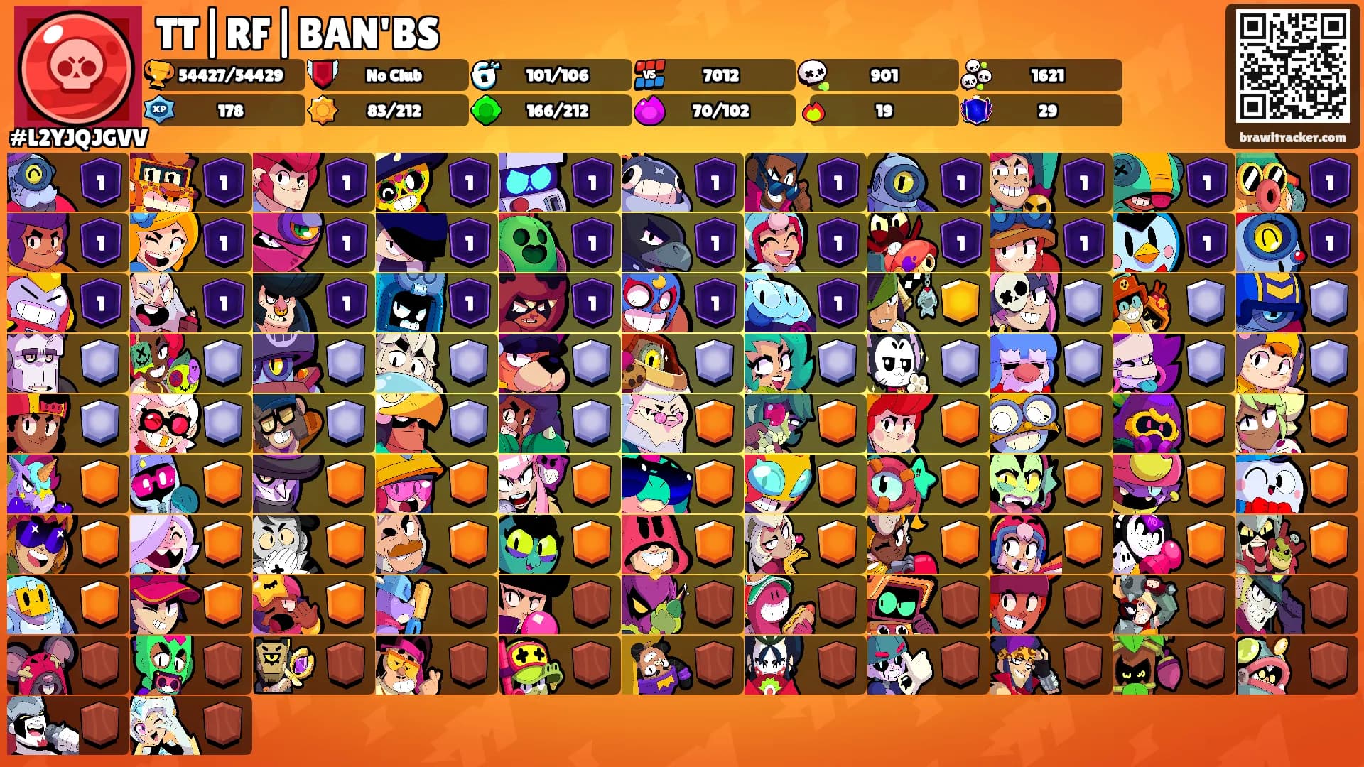 TT|RF|BAN'BS's Ranks