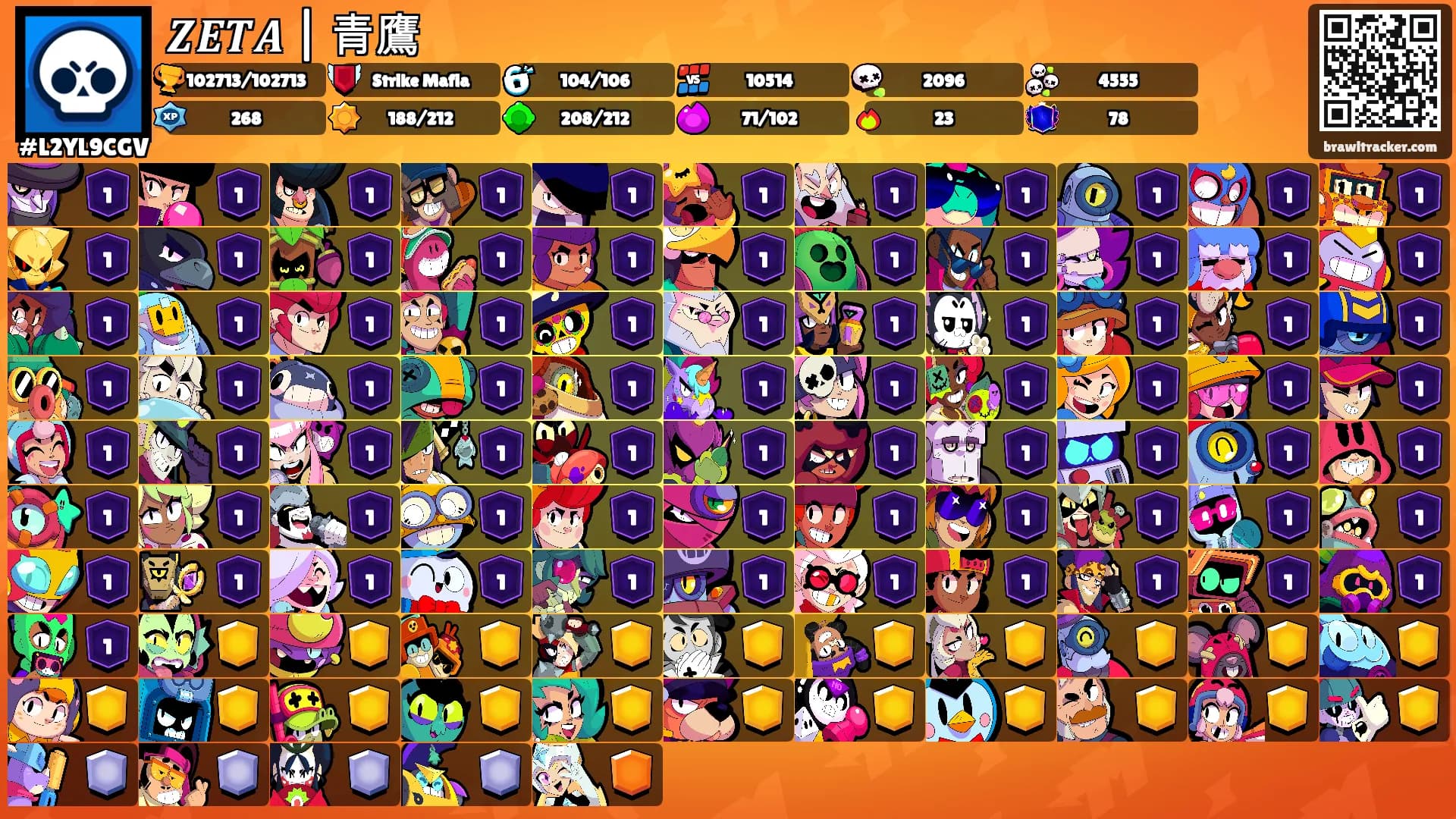 𝒁𝑬𝑻𝑨 | 青鷹's Ranks