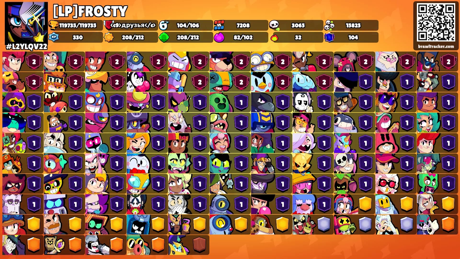 [LP]FROSTY's Ranks