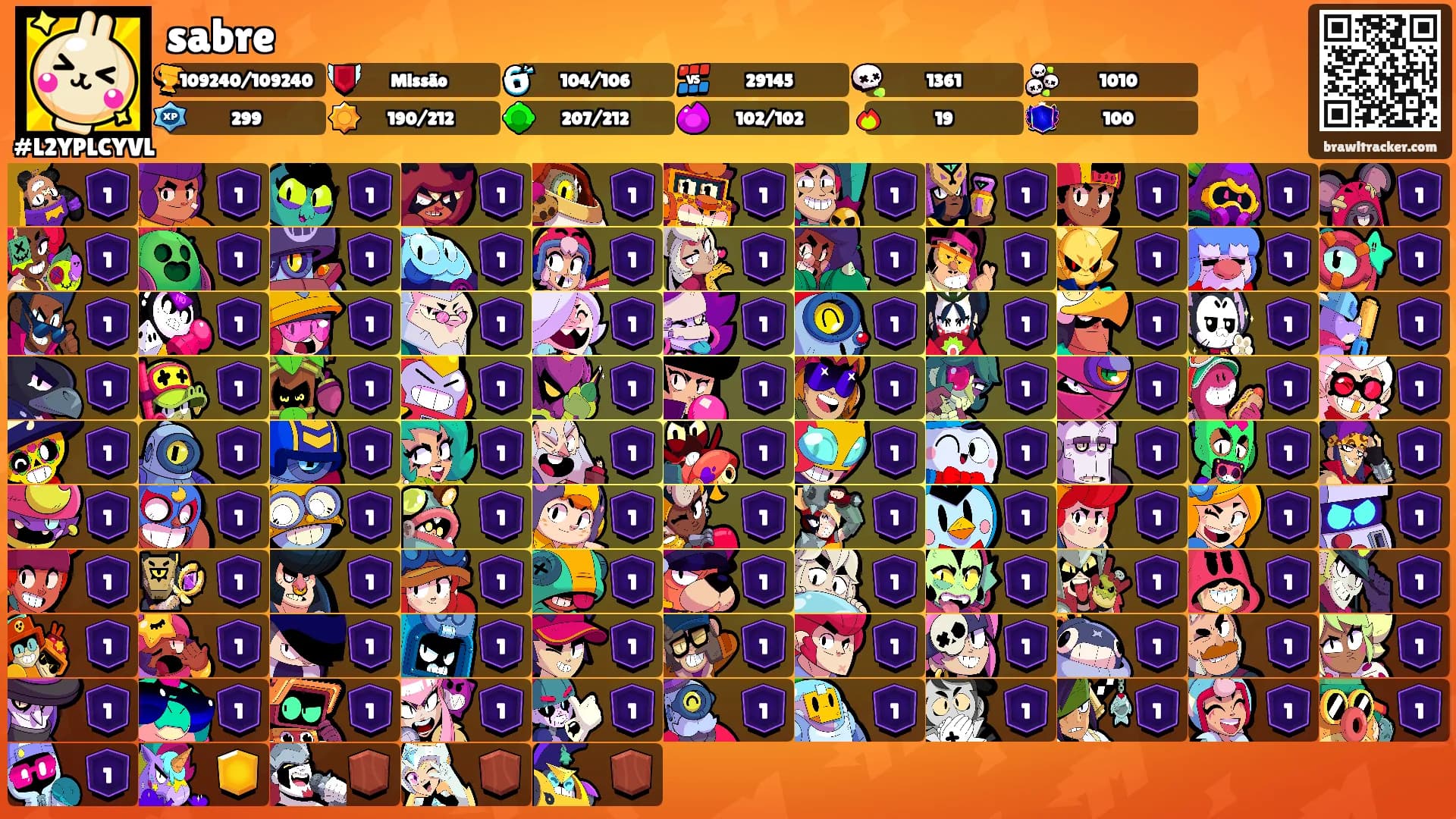sabre's Ranks
