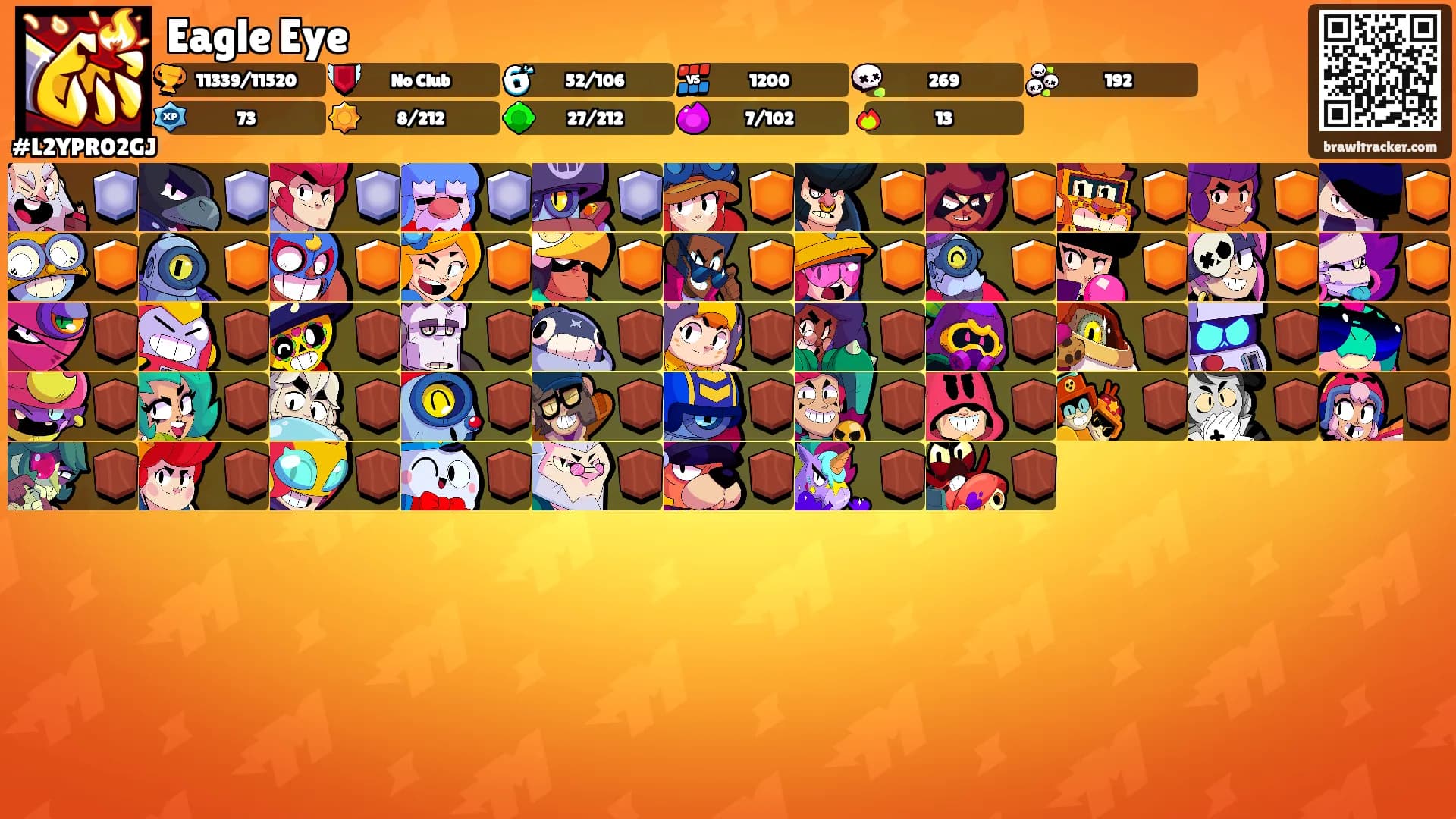 Eagle Eye's Ranks