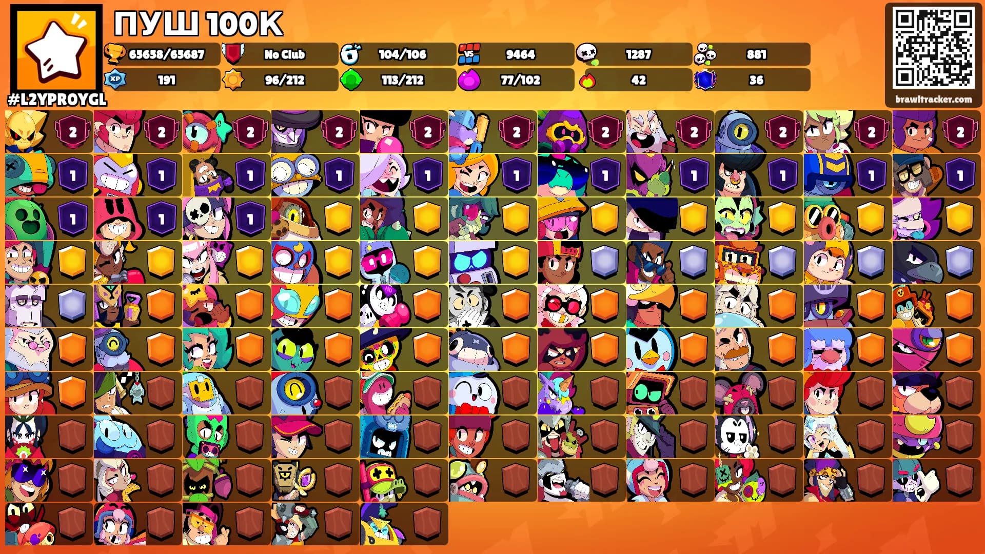 ПУШ 100К's Ranks