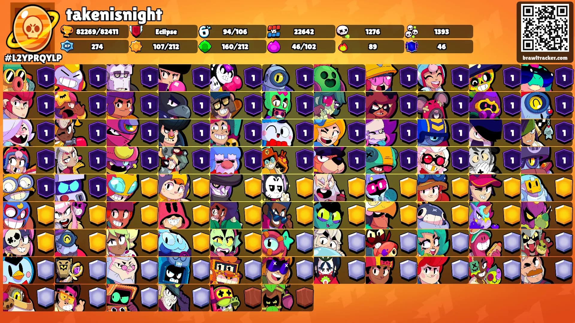 takenisnight's Ranks