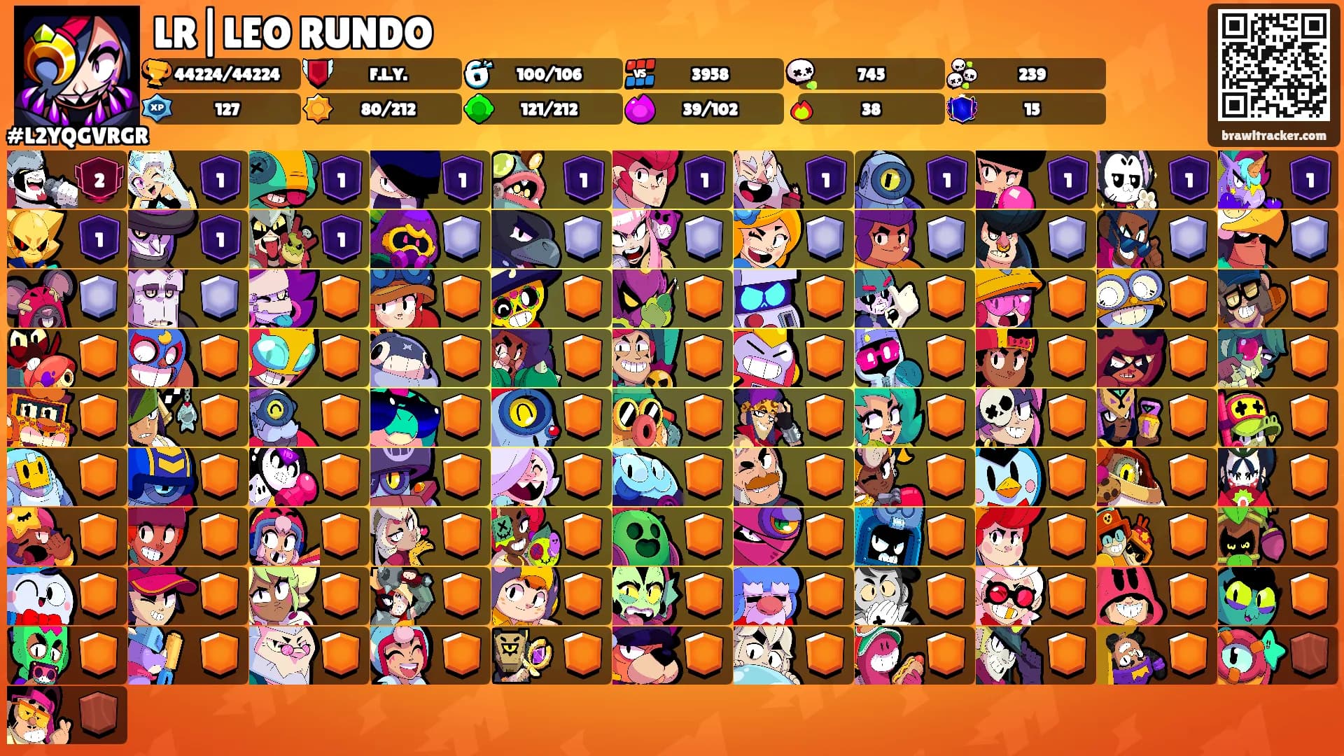 LR|LEO RUNDO's Ranks