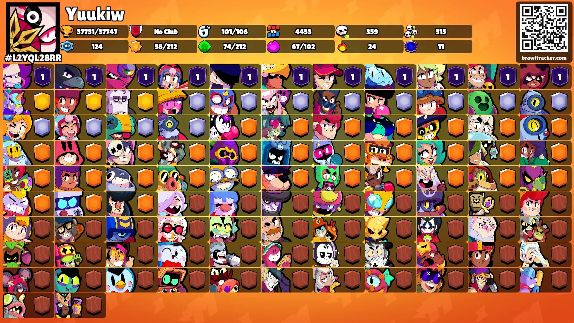 Yuukiw's Ranks