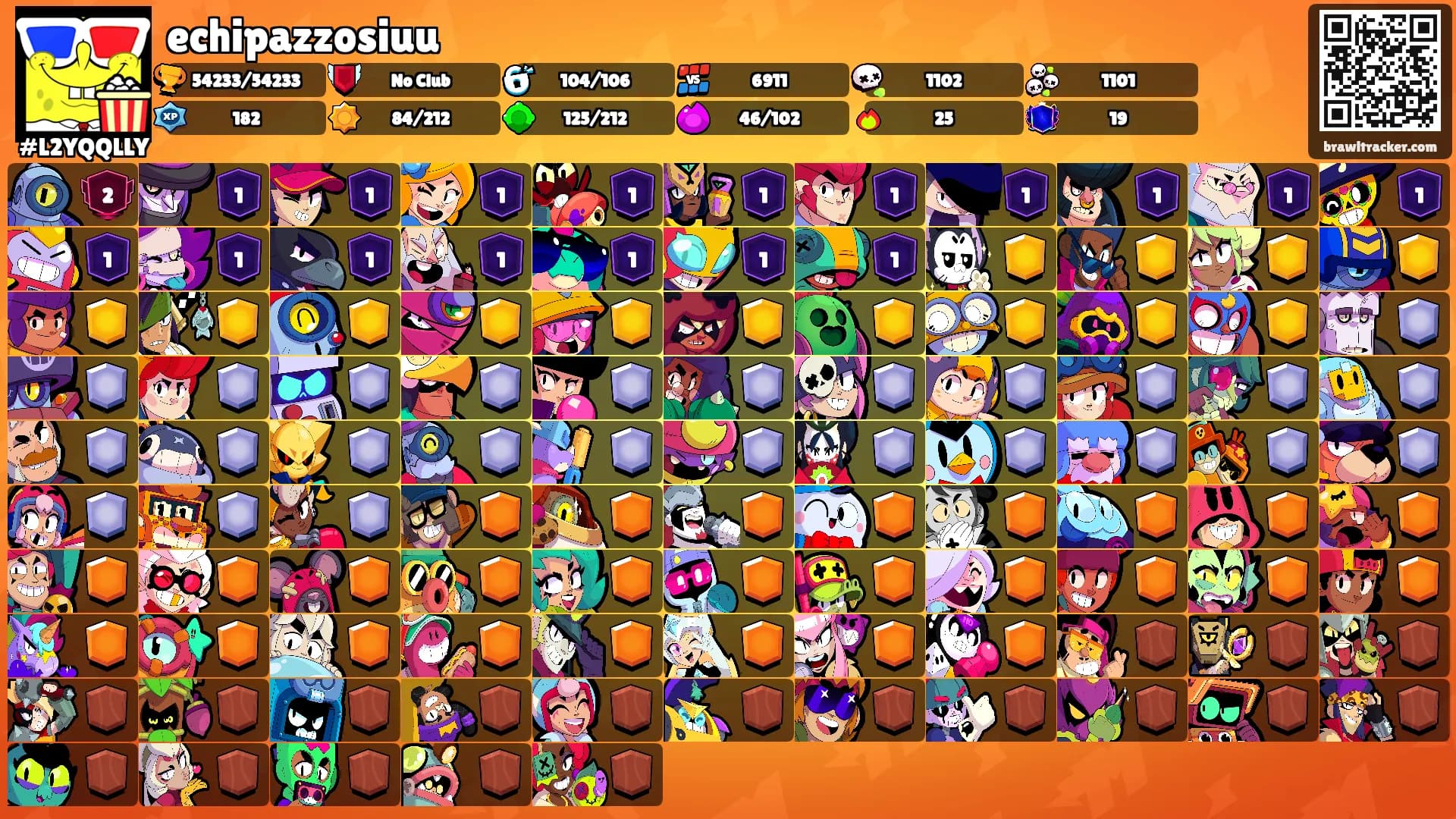 echipazzosiuu's Ranks