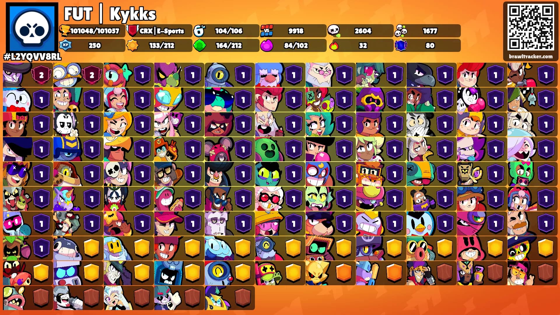 FUT | Kykks's Ranks
