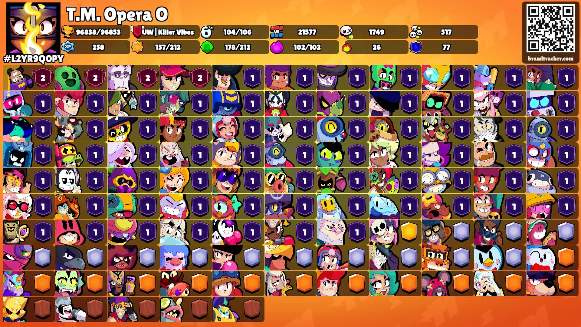 T.M. Opera O's Ranks