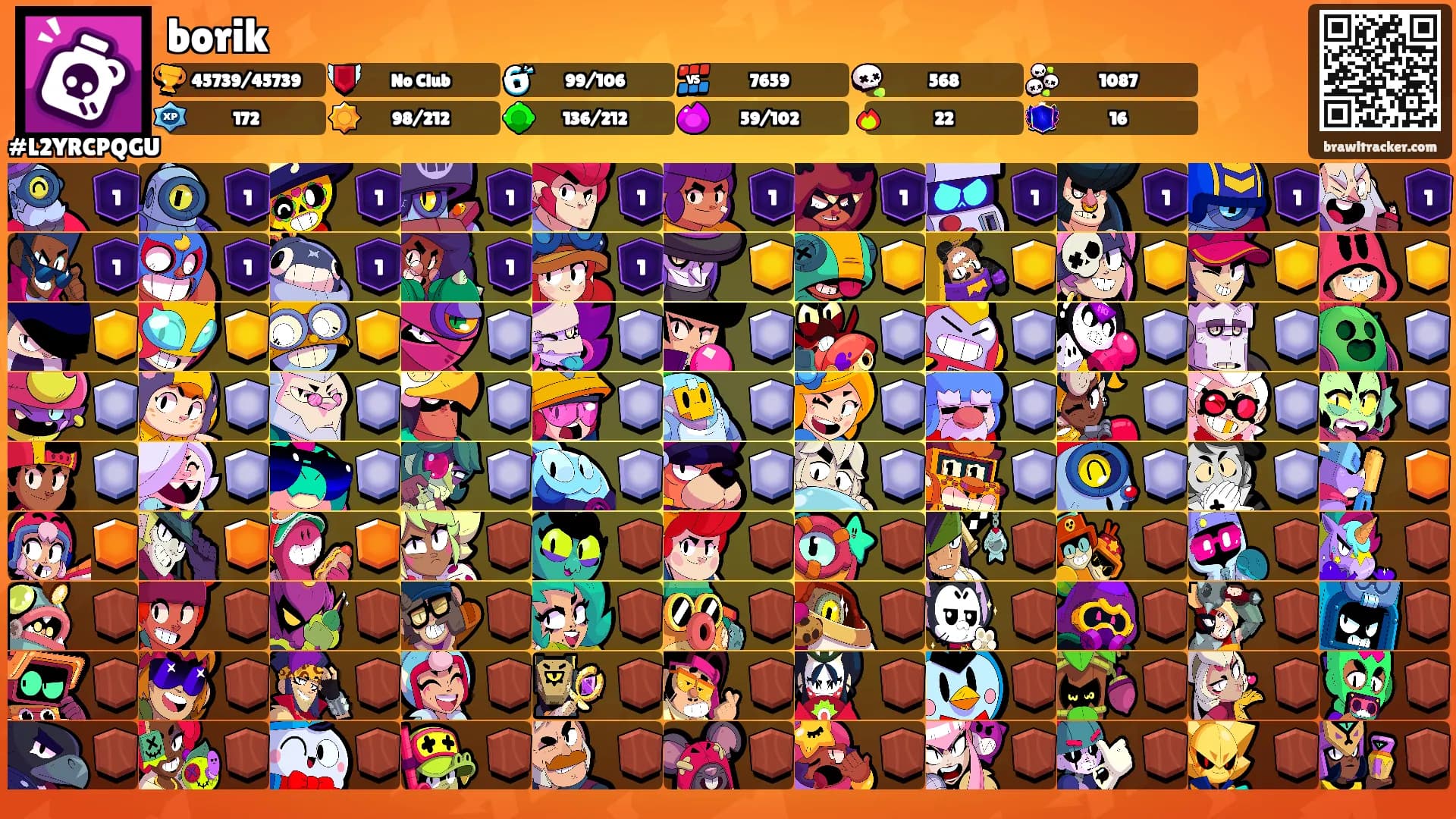 borik's Ranks