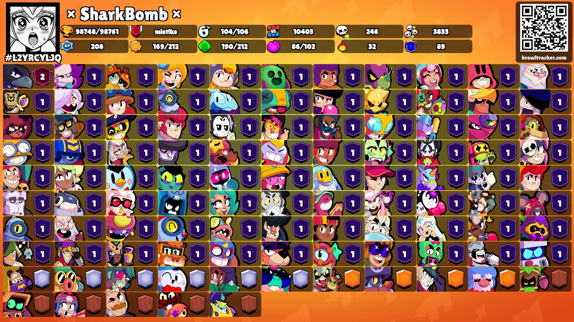 × SharkBomb ×'s Ranks