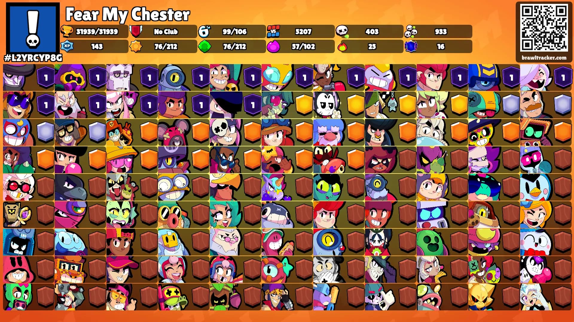 Fear My Chester's Ranks