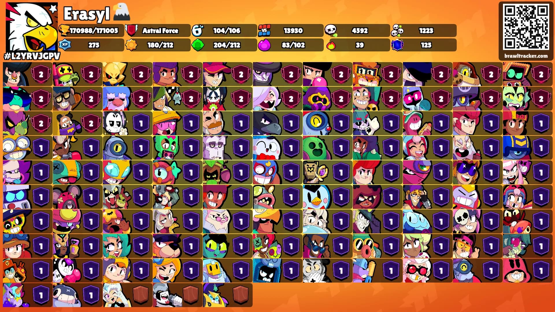 Erasyl 🦅's Ranks