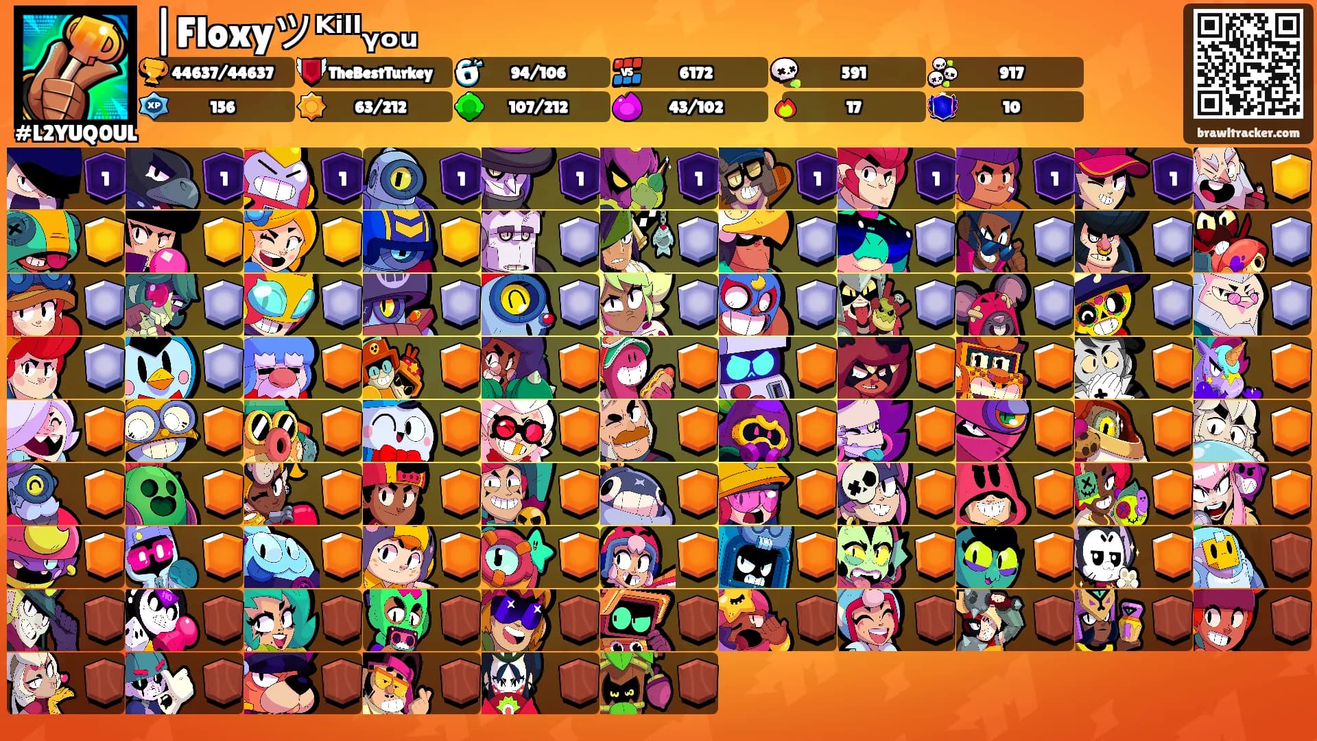|Floxyツᴷⁱˡˡᵧₒᵤ's Ranks