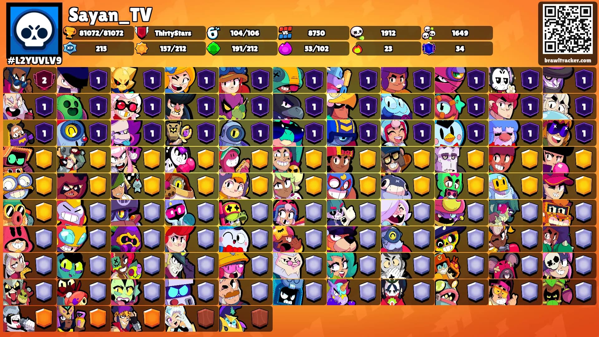 Sayan_TV's Ranks