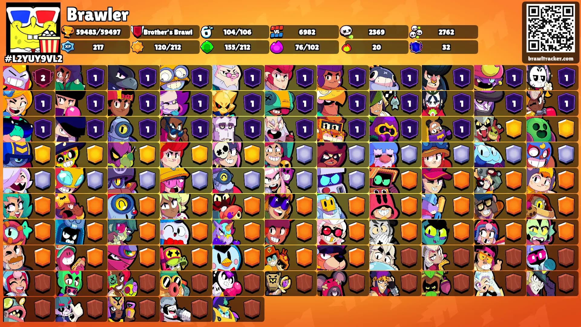 Brawler's Ranks
