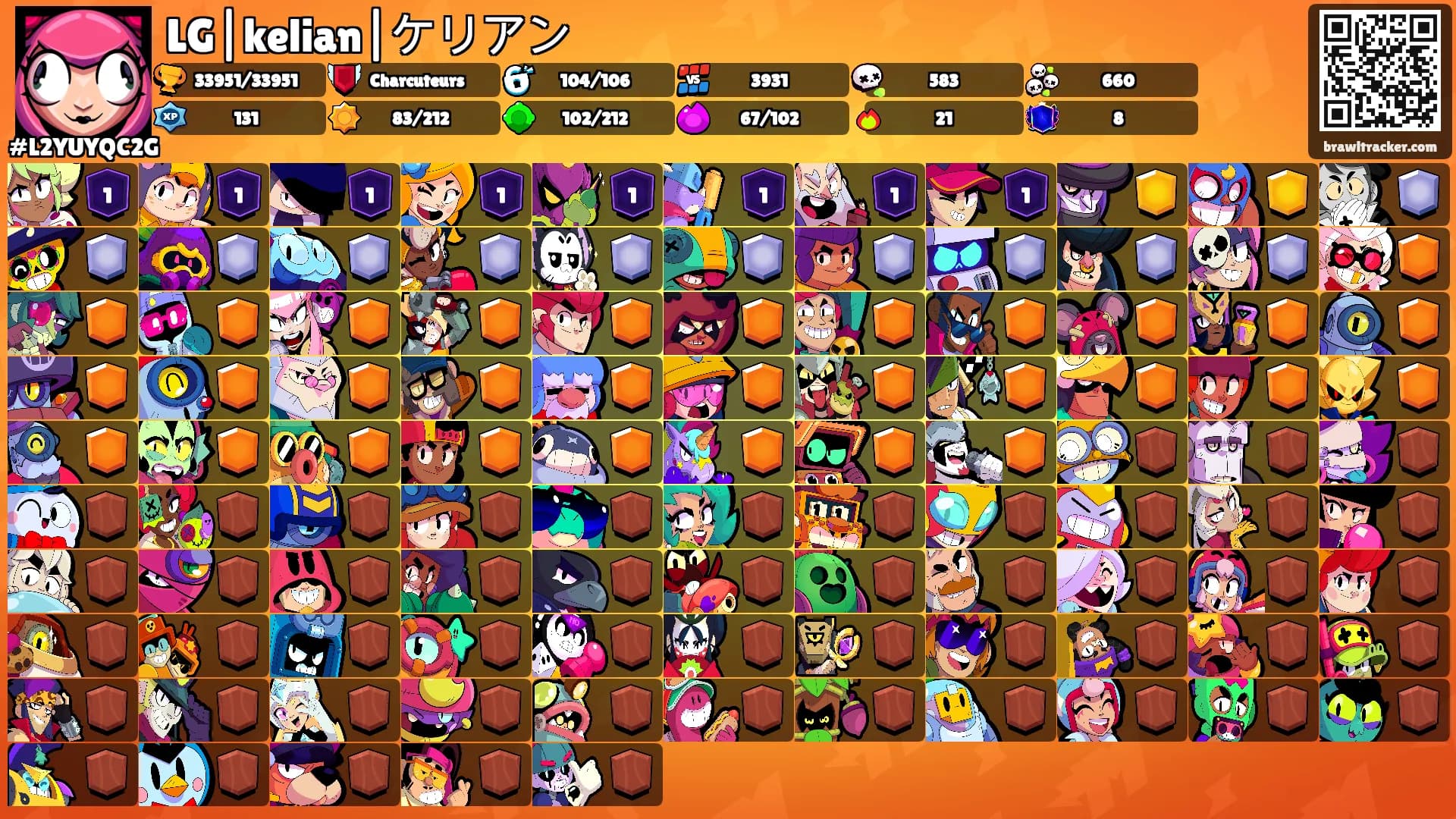 LG|kelian|ケリアン's Ranks