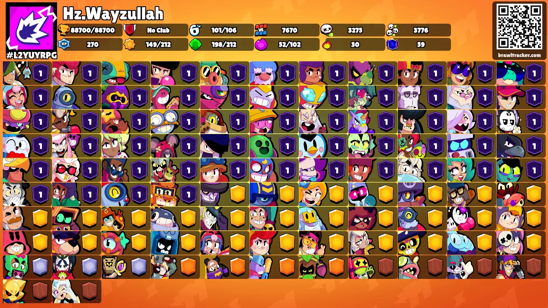 Hz.Wayzullah's Ranks