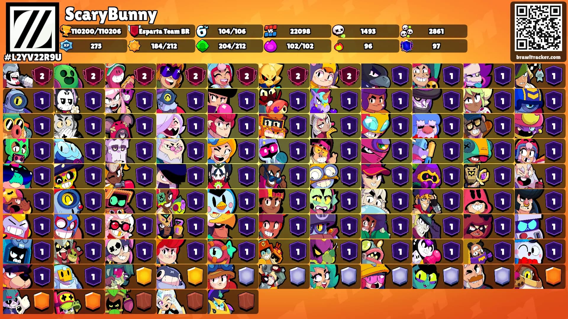 ScaryBunny's Ranks