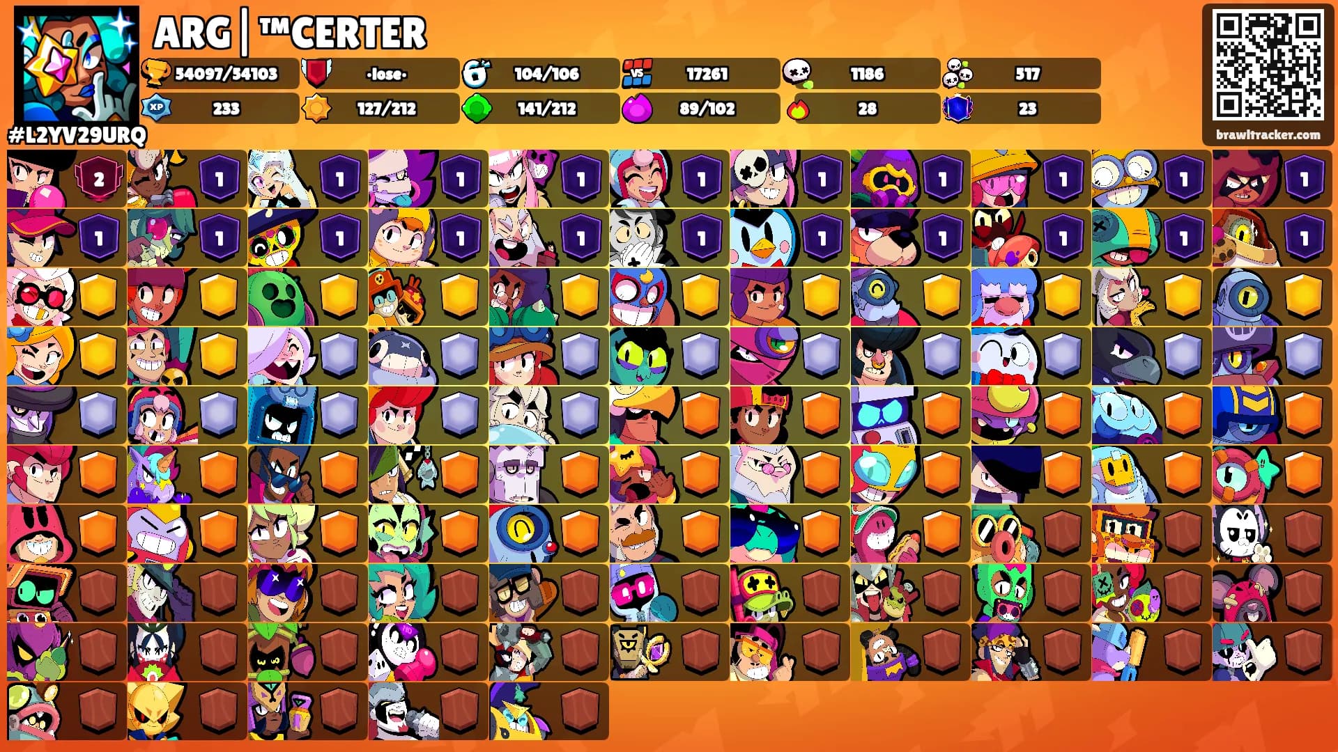 ARG|™CERTER's Ranks