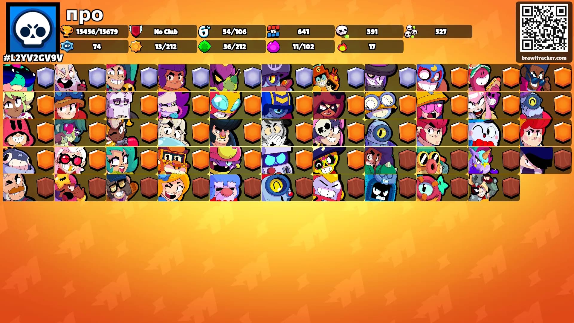 про's Ranks