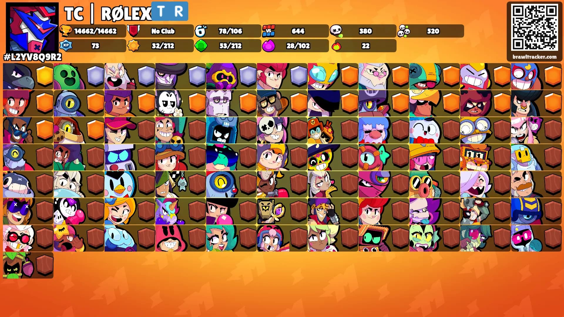 TC | RØLEX🇹🇷's Ranks