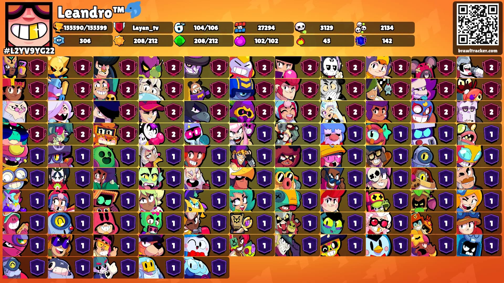 Leandro™🐬's Ranks