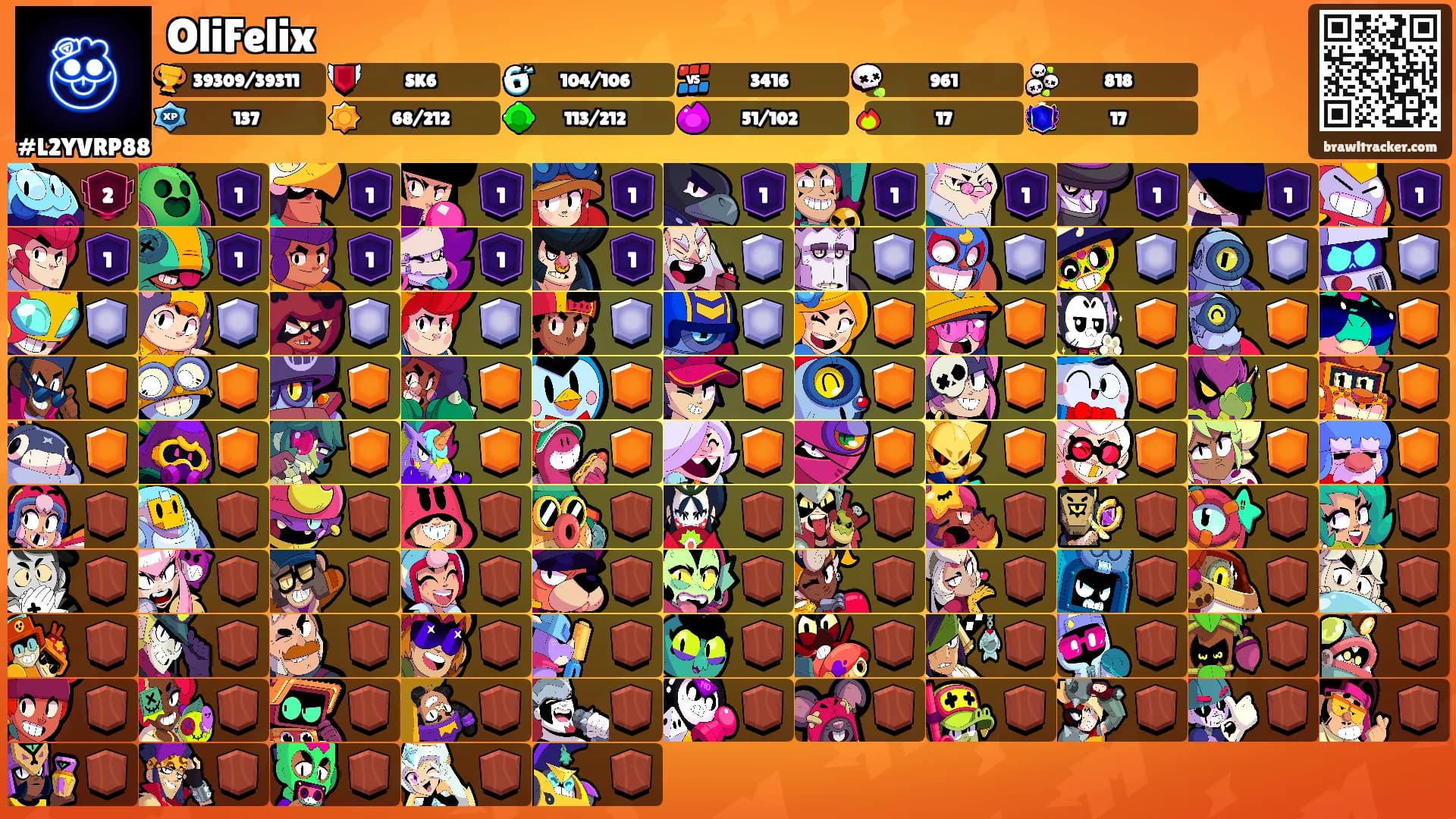 OliFelix's Ranks