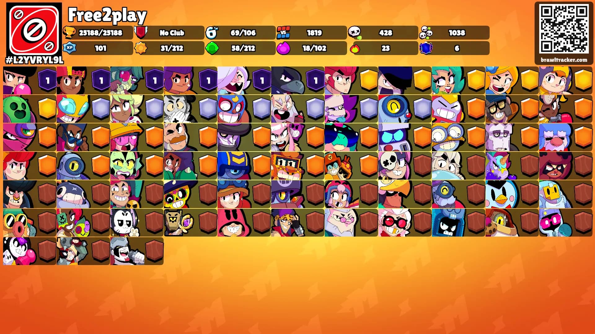 Free2play's Ranks