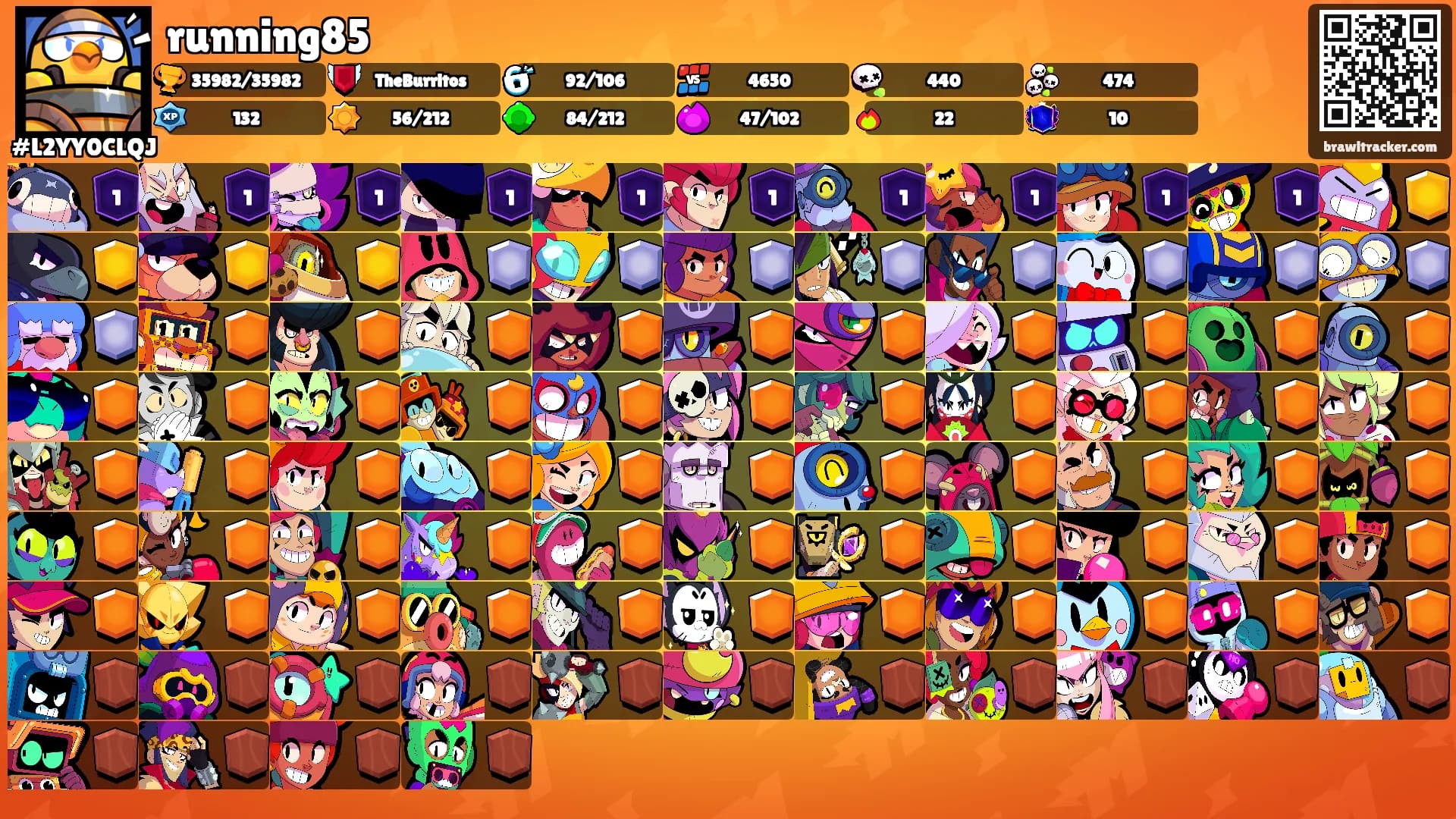 running85's Ranks