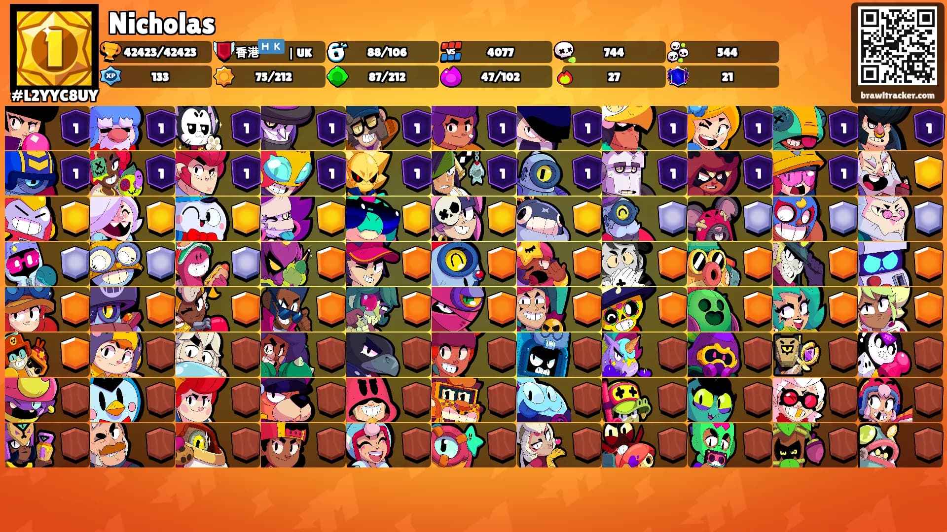 Nicholas's Ranks