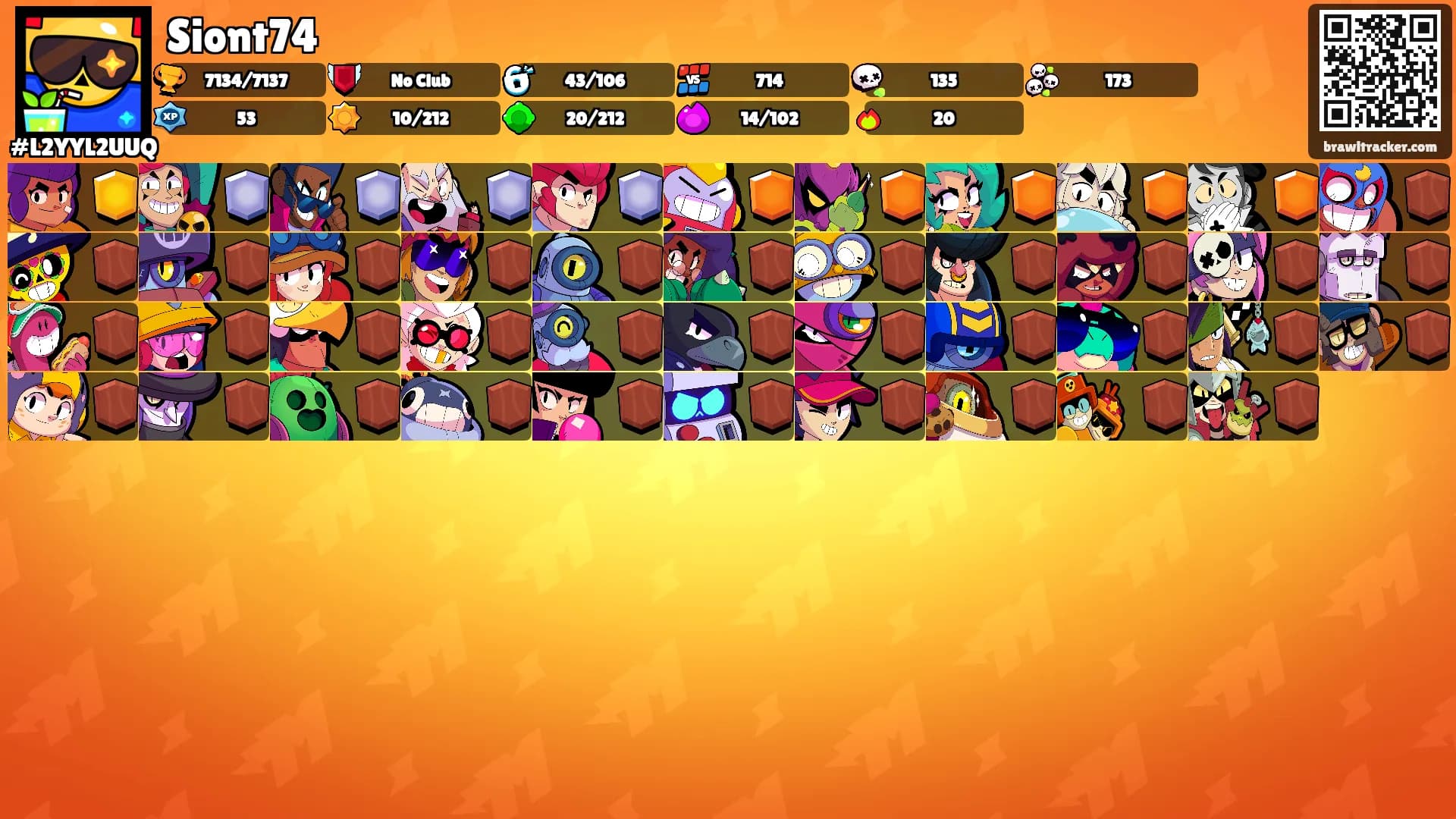 Siont74's Ranks