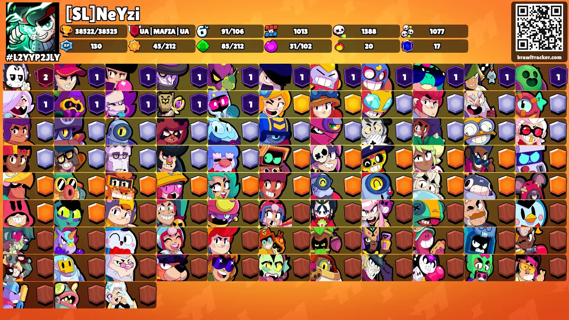 [SL]NeYzi's Ranks