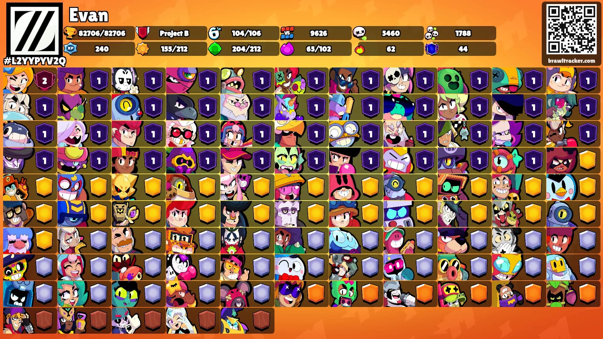 Evan's Ranks