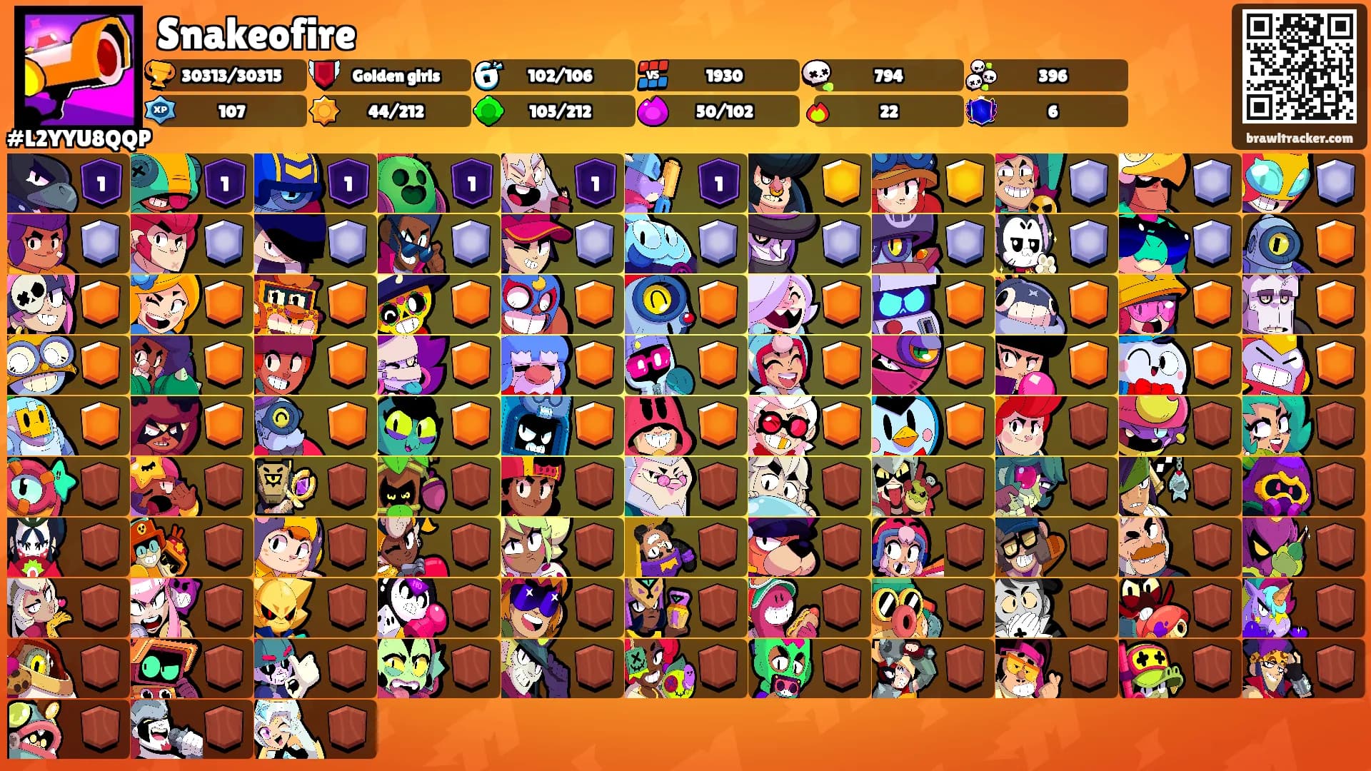 Snakeofire's Ranks