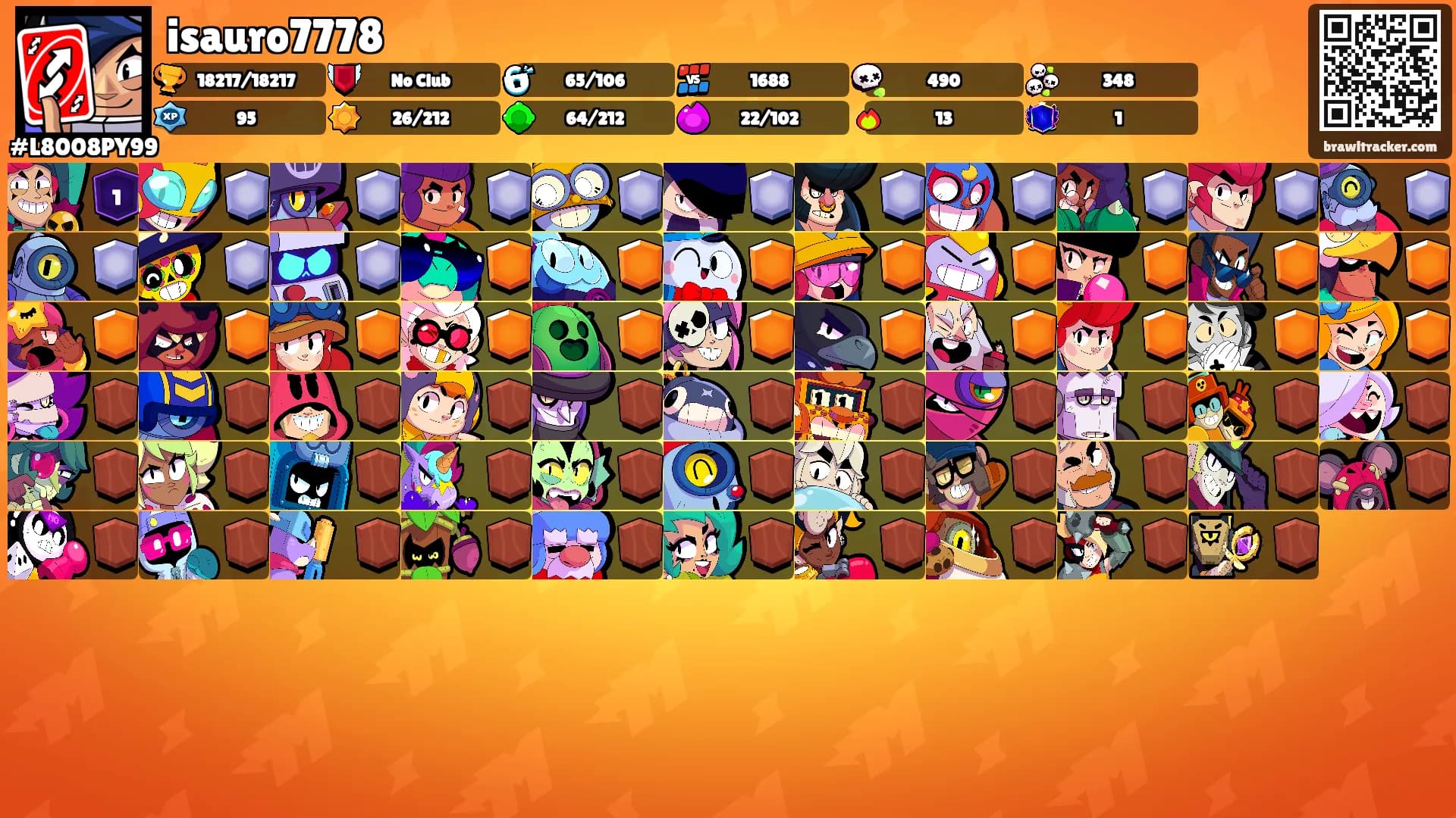 isauro7778's Ranks